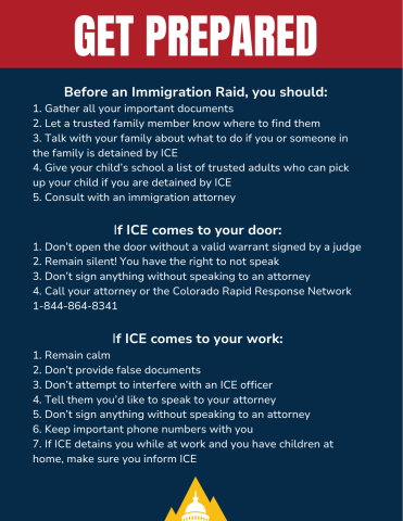 Know Your Rights - English
